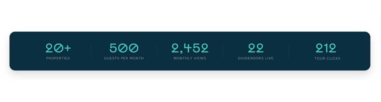 Case study quotes (3)