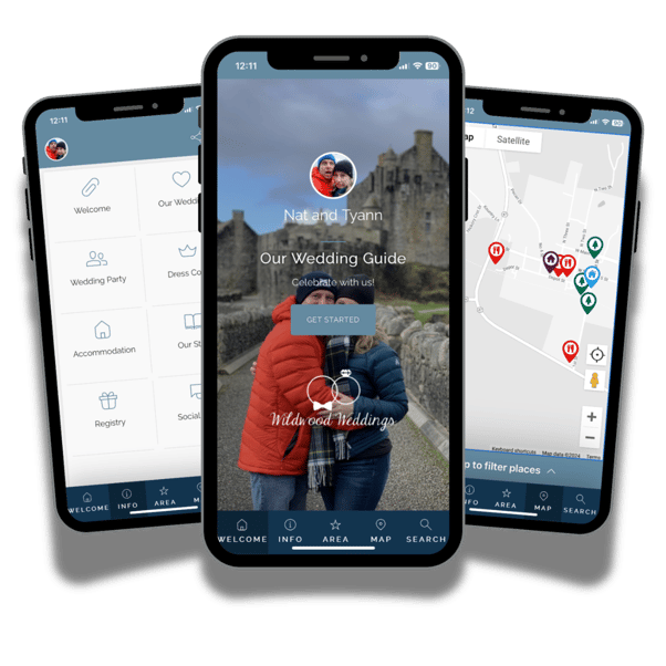 Wedding planning guide