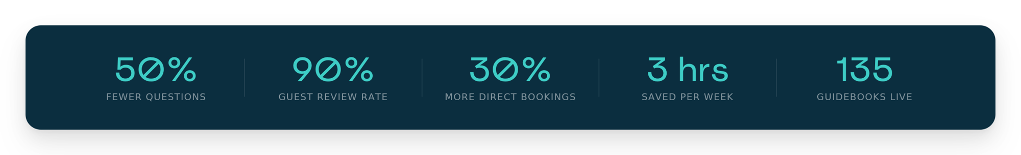 anthony-stats-banner